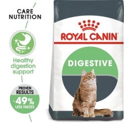 Digestive Care