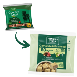 80/20 Complete and Balanced...