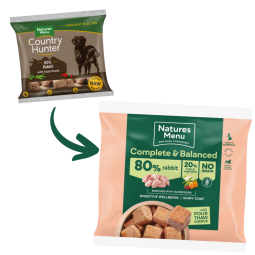 80/20 Complete and Balanced...