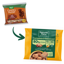 80/20 Complete and Balanced...